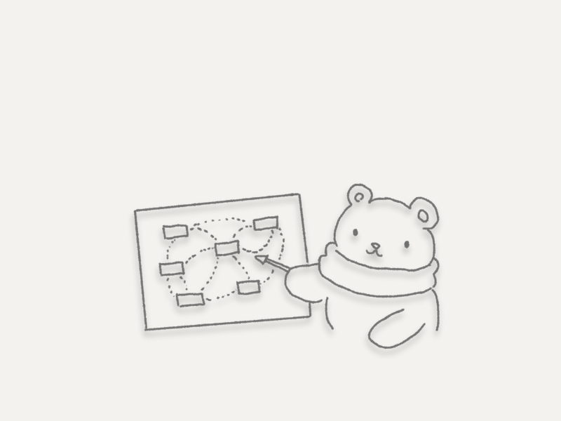 記事同士のつながりを地図に描いているソラベア