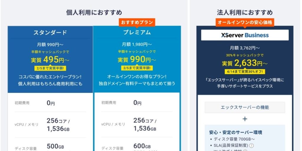 エックスサーバーの申し込みフォームで、個人利用向けの「スタンダード」「プレミアム」と法人向け「XServer Business」の料金プランが並んでいる画面