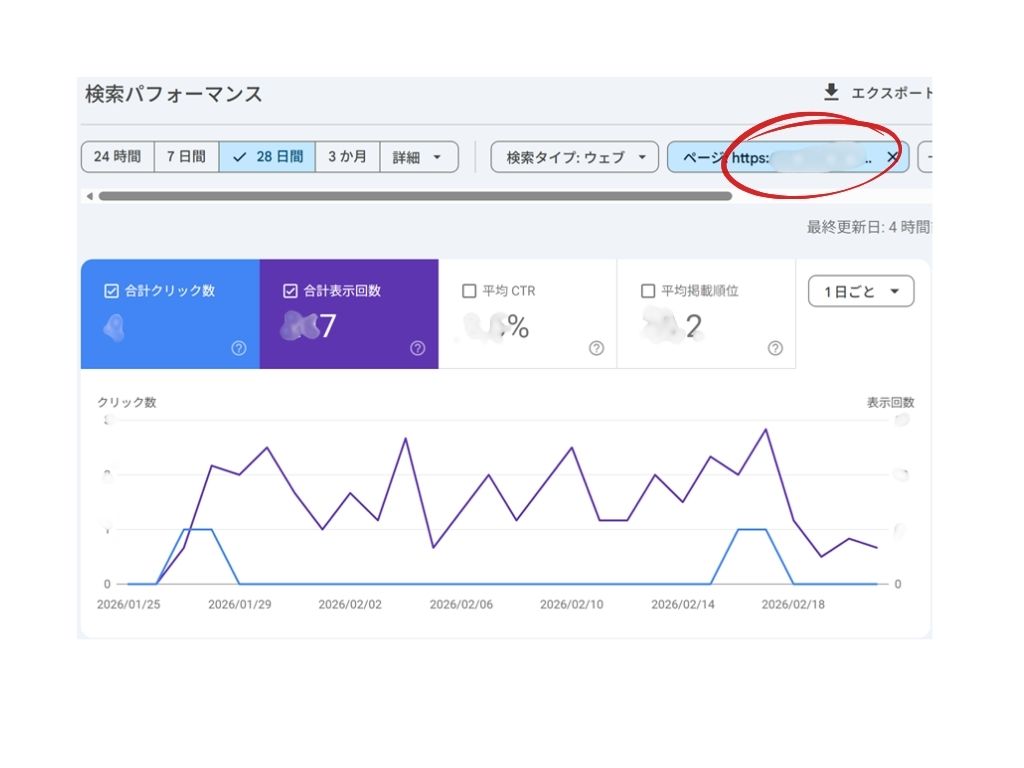 ページをクリックして、特定URLに絞り込みがかかった状態の画面