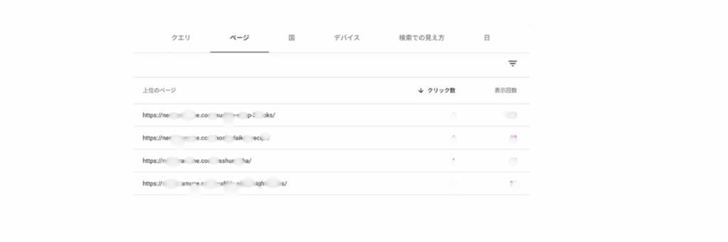 検索パフォーマンスの「ページ」タブで、表示回数が多い順に並んだ画面