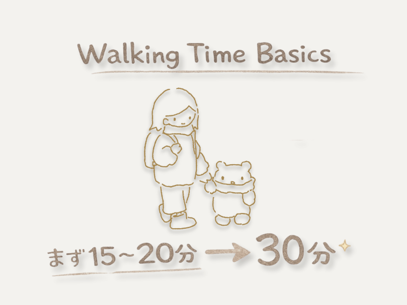 散歩時間の目安(初心者15〜20分、慣れたら30分)